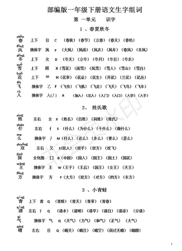 诞组词和读音