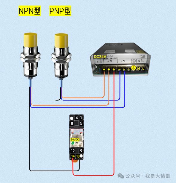 当n很大时的x^ny^n近似算法