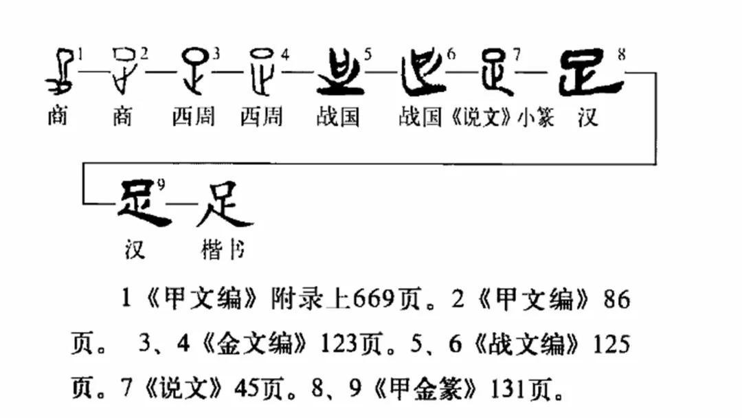 口字组词