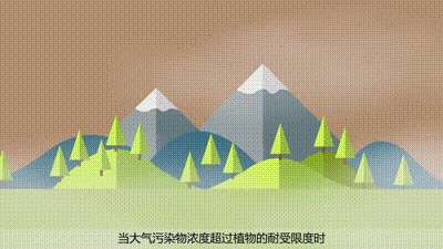 大气污染造成的危害图片