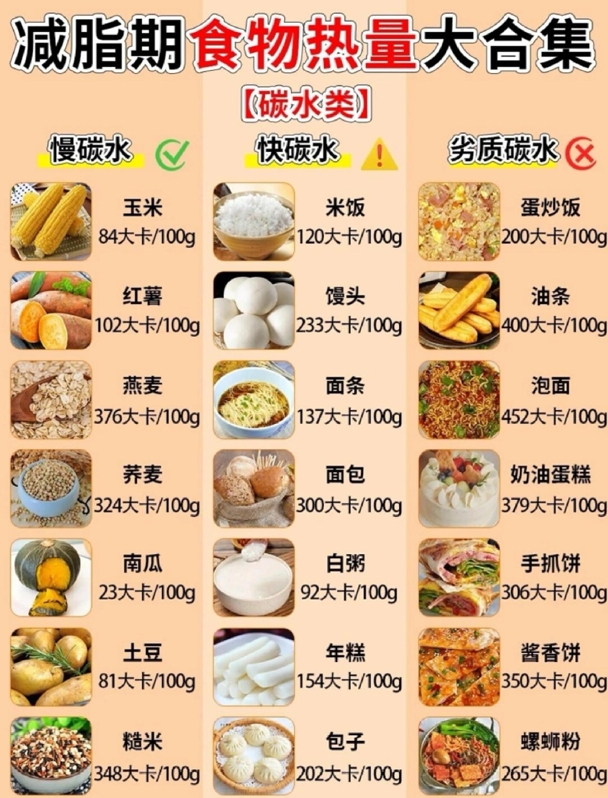 吃什么会比较有饱腹感