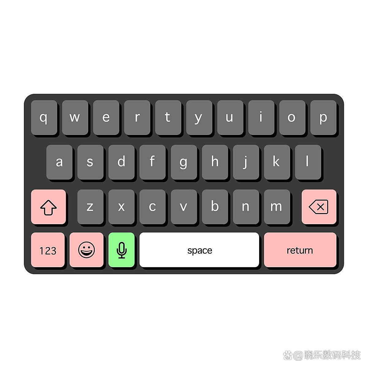 手机键盘输入法怎么切换