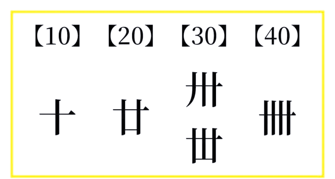 五卅运动的意思