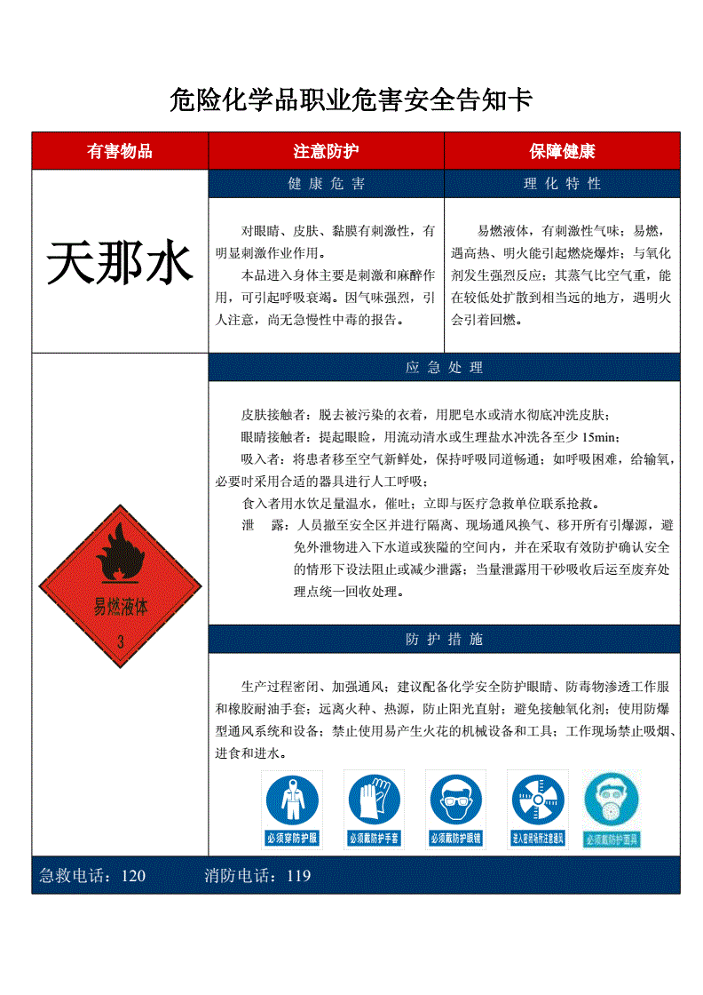 天那水的用处