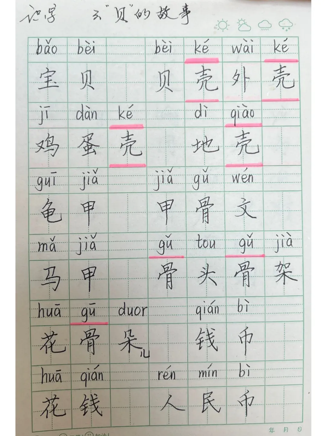 有贝字旁的字有哪些与钱有关