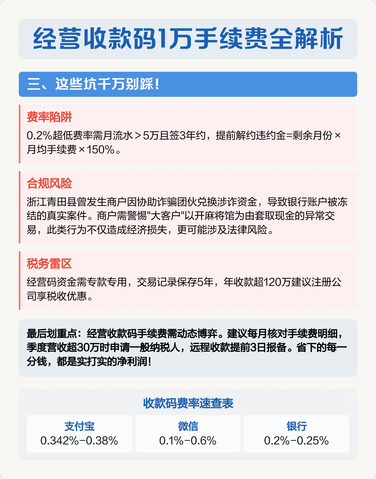 商家收款码怎么收手续费