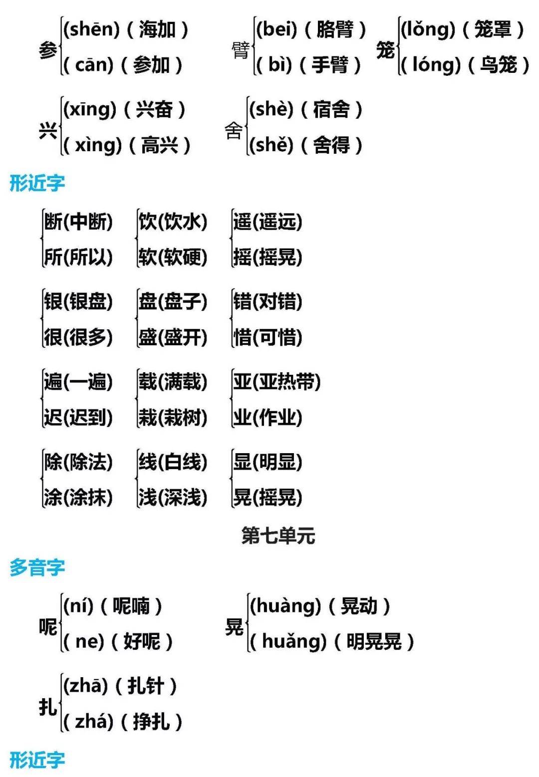 供多音字组词和意思