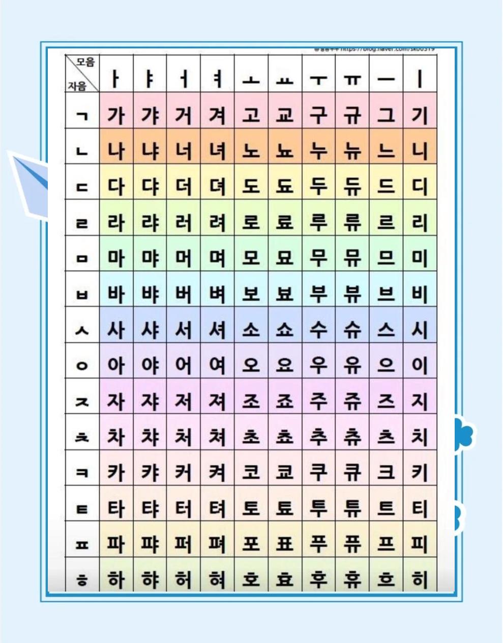 韩国字网名女生霸气
