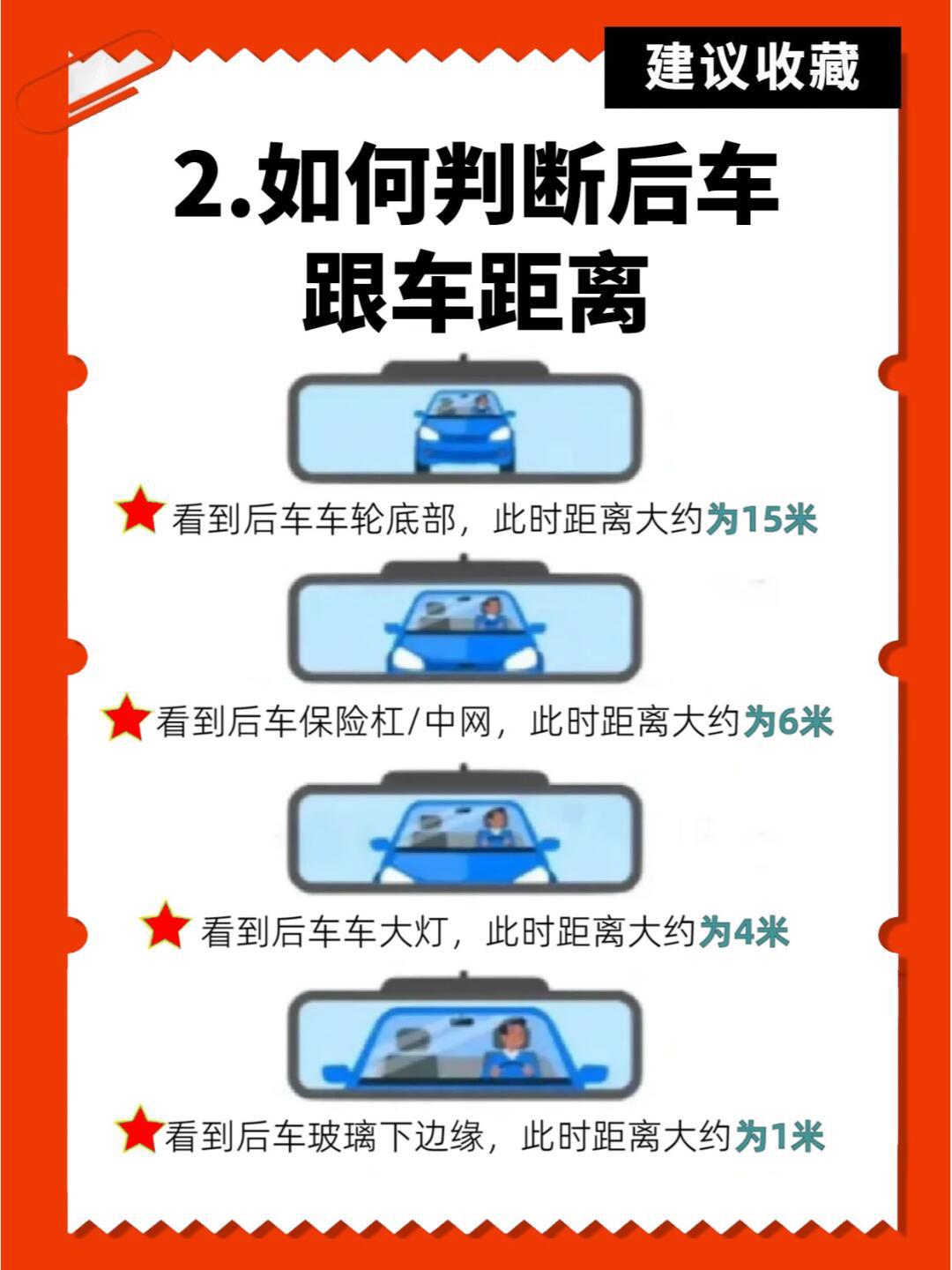 新手学开车的基本步骤