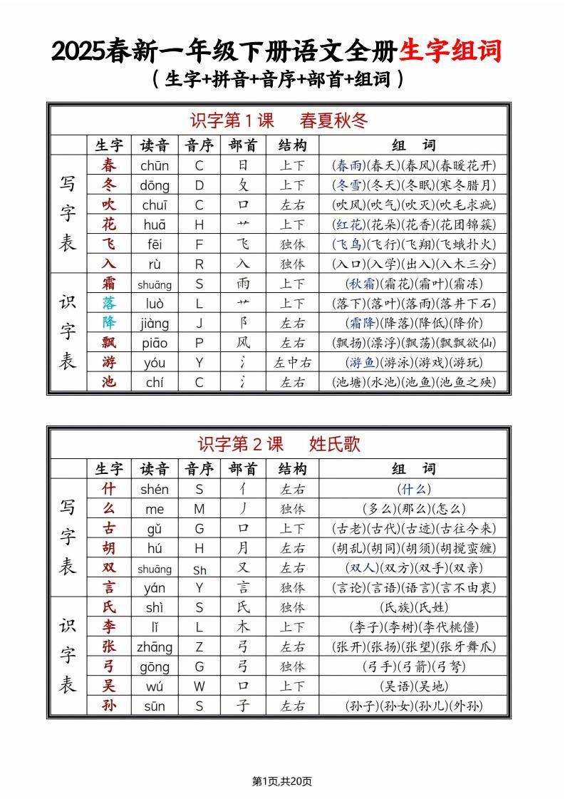 年结构和部首是什么