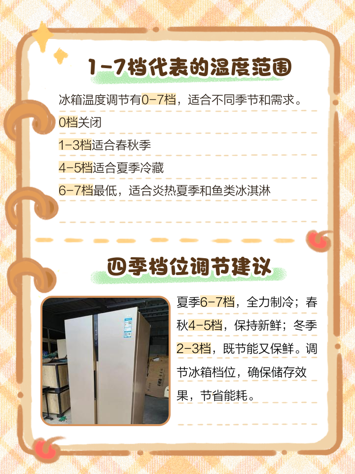 冰箱环境温度每小时是什么意思
