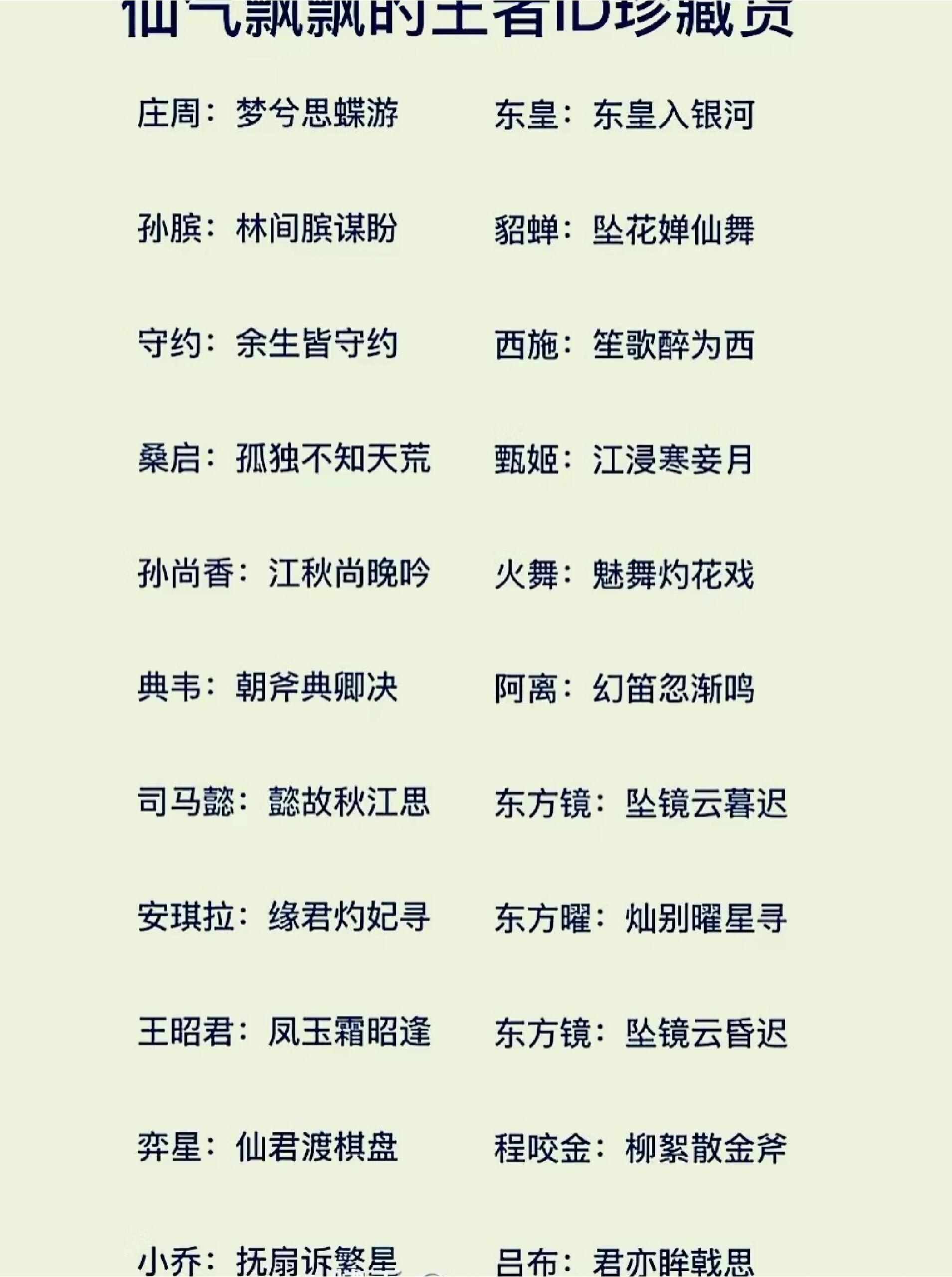 王者荣耀情侣名可爱搞笑