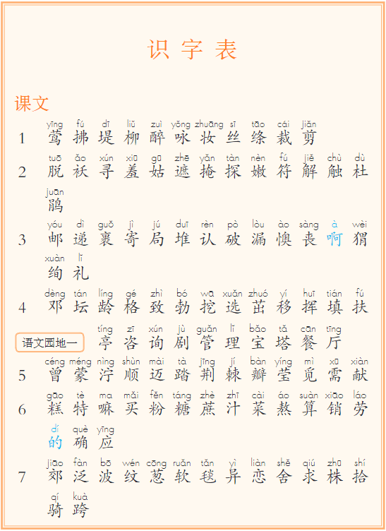 竟的组词是什么呢?