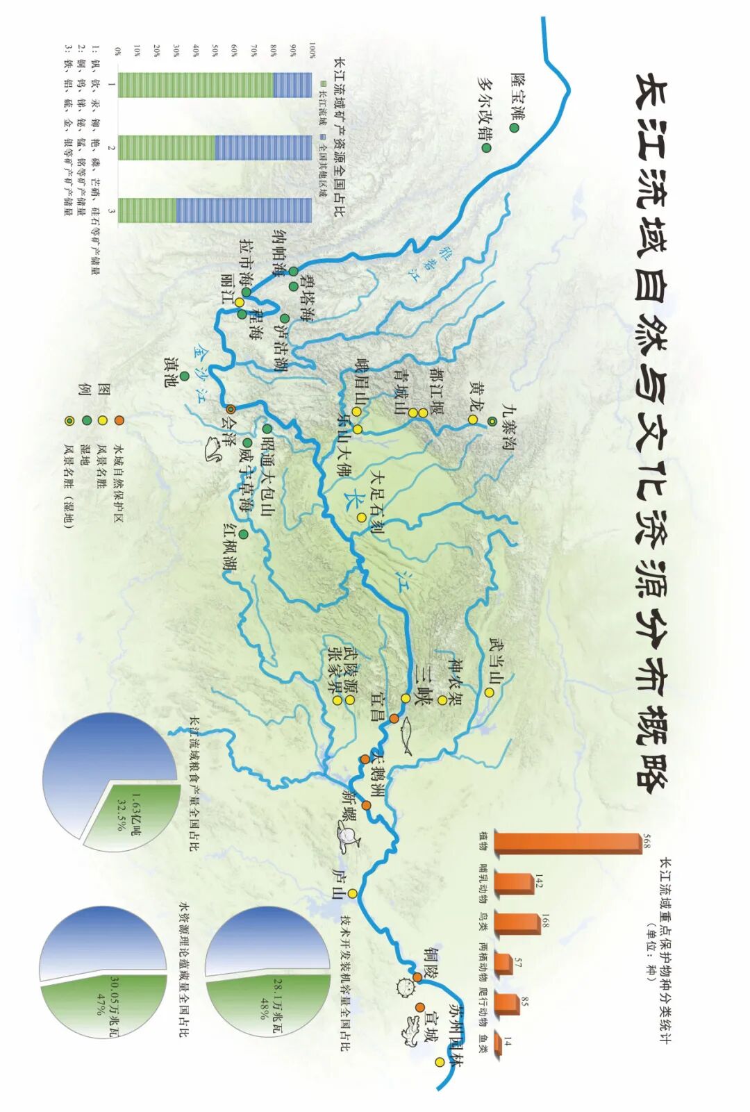 2025年10月25日 第7页