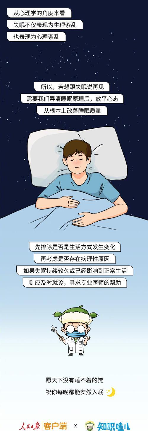 人不能头朝东睡吗