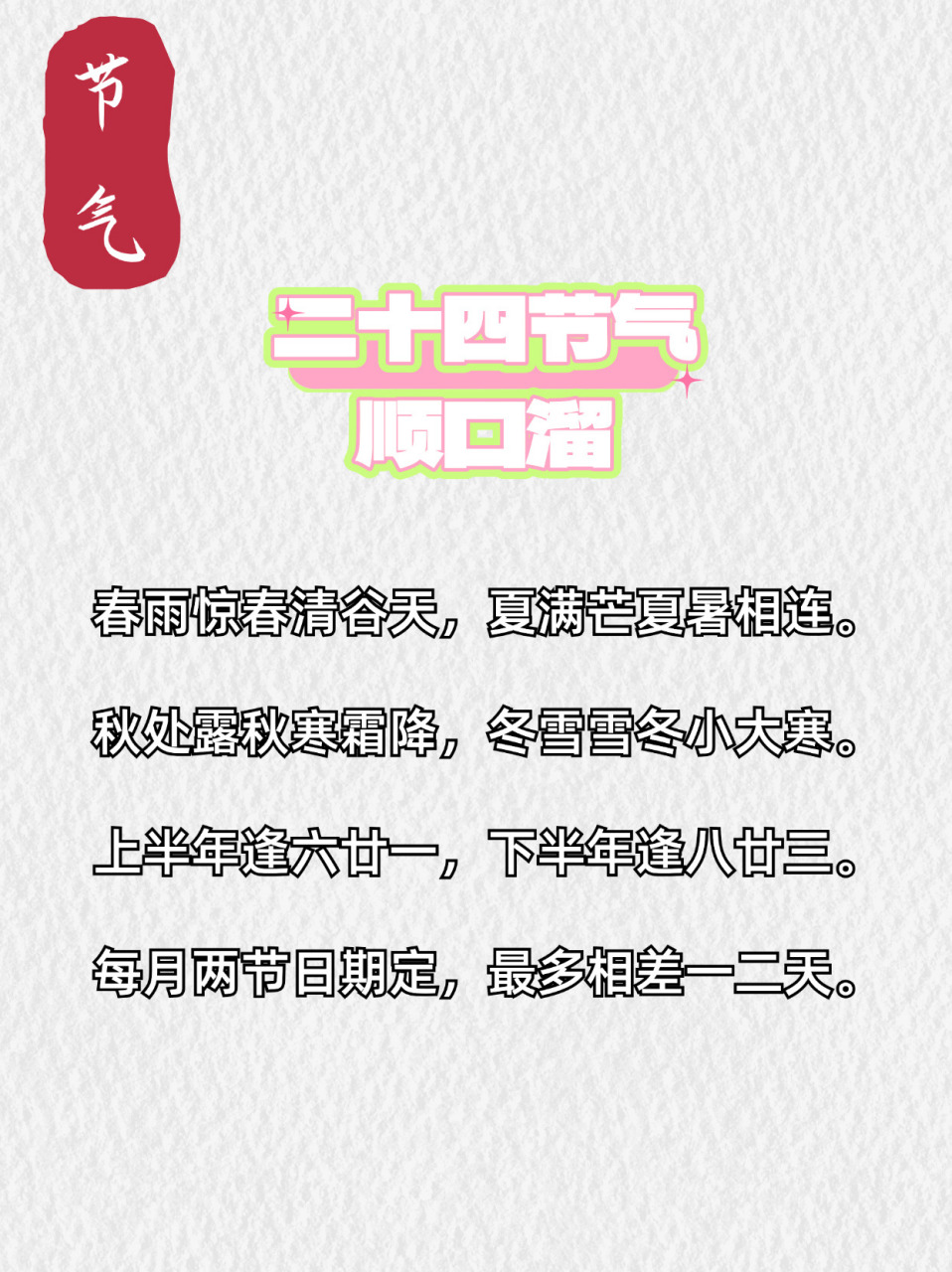 24节气顺口溜大全图片
