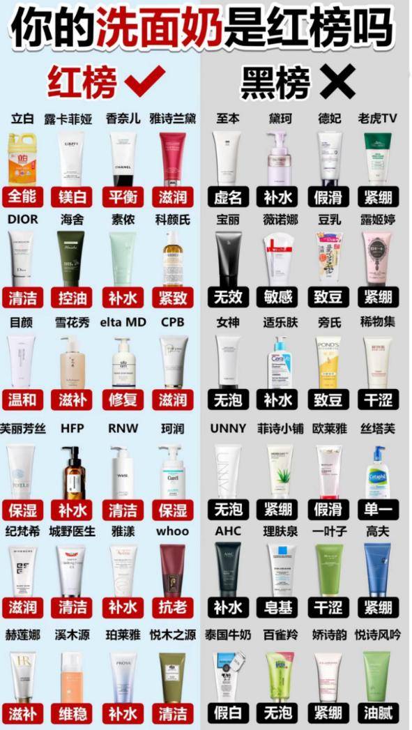 洁面啫喱和洁面乳一样吗