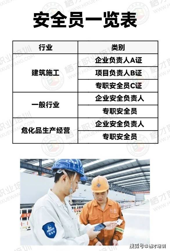 河北省建筑安全员c证查询