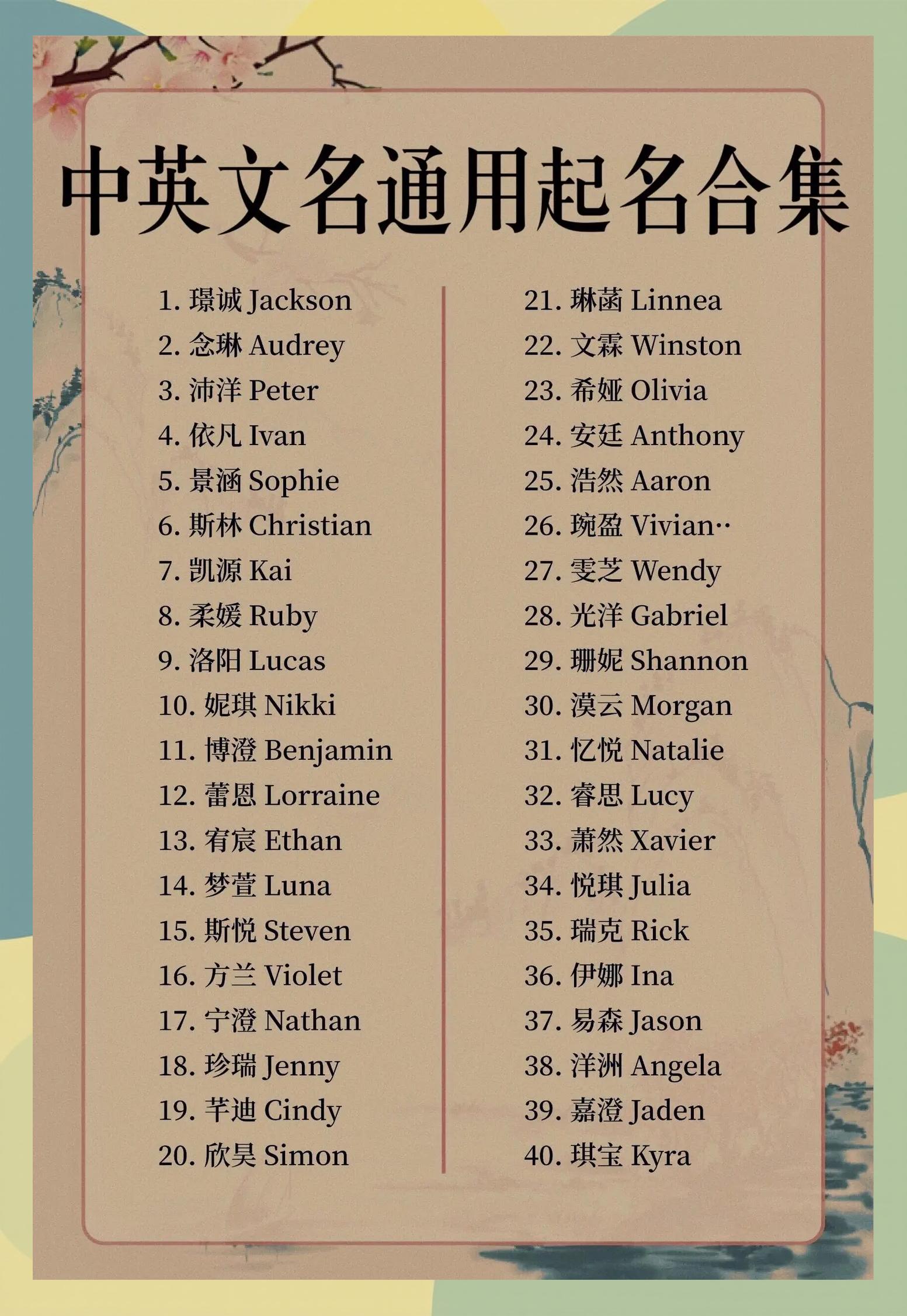 好听的英文单词短一点