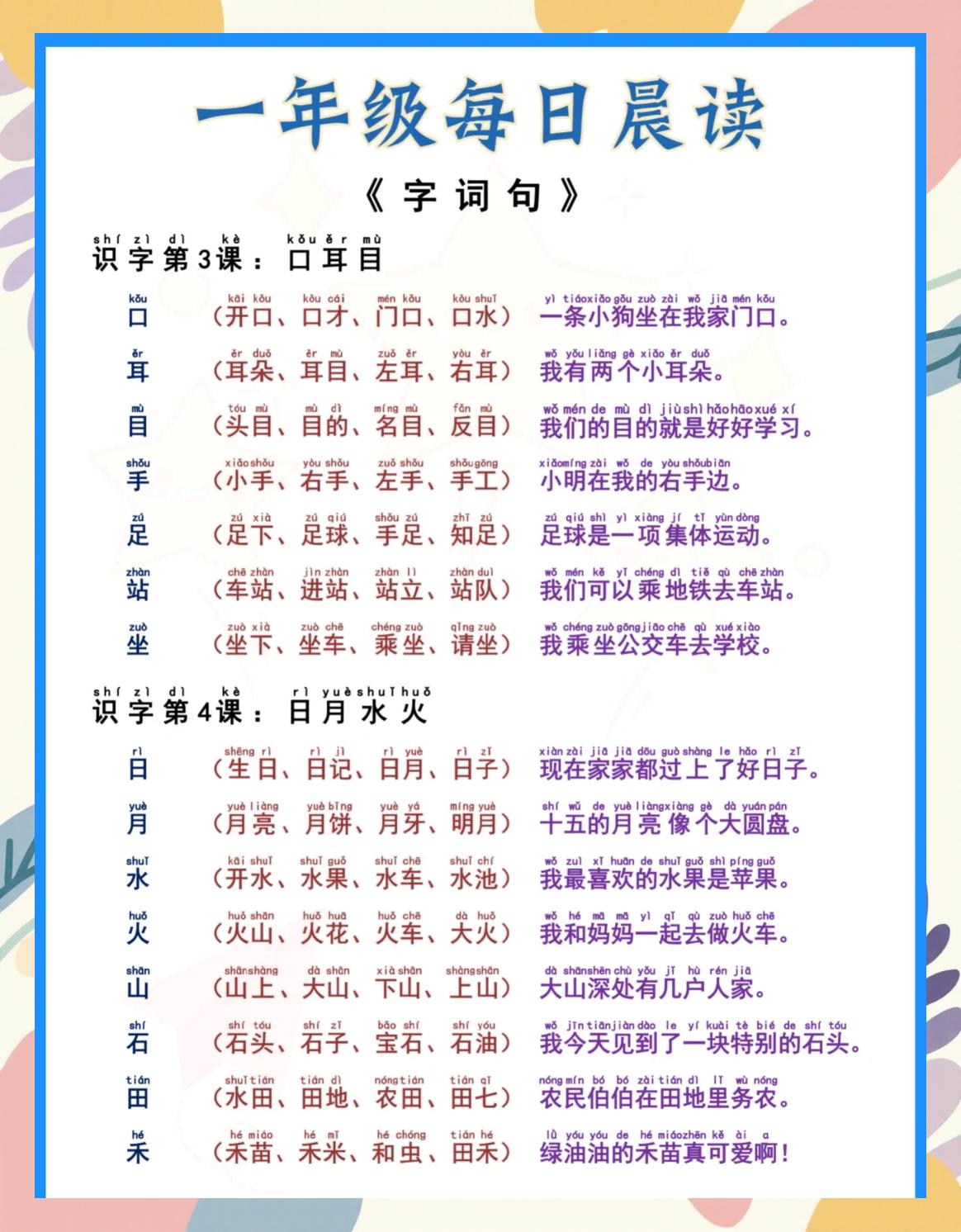 晨怎么读音读出来