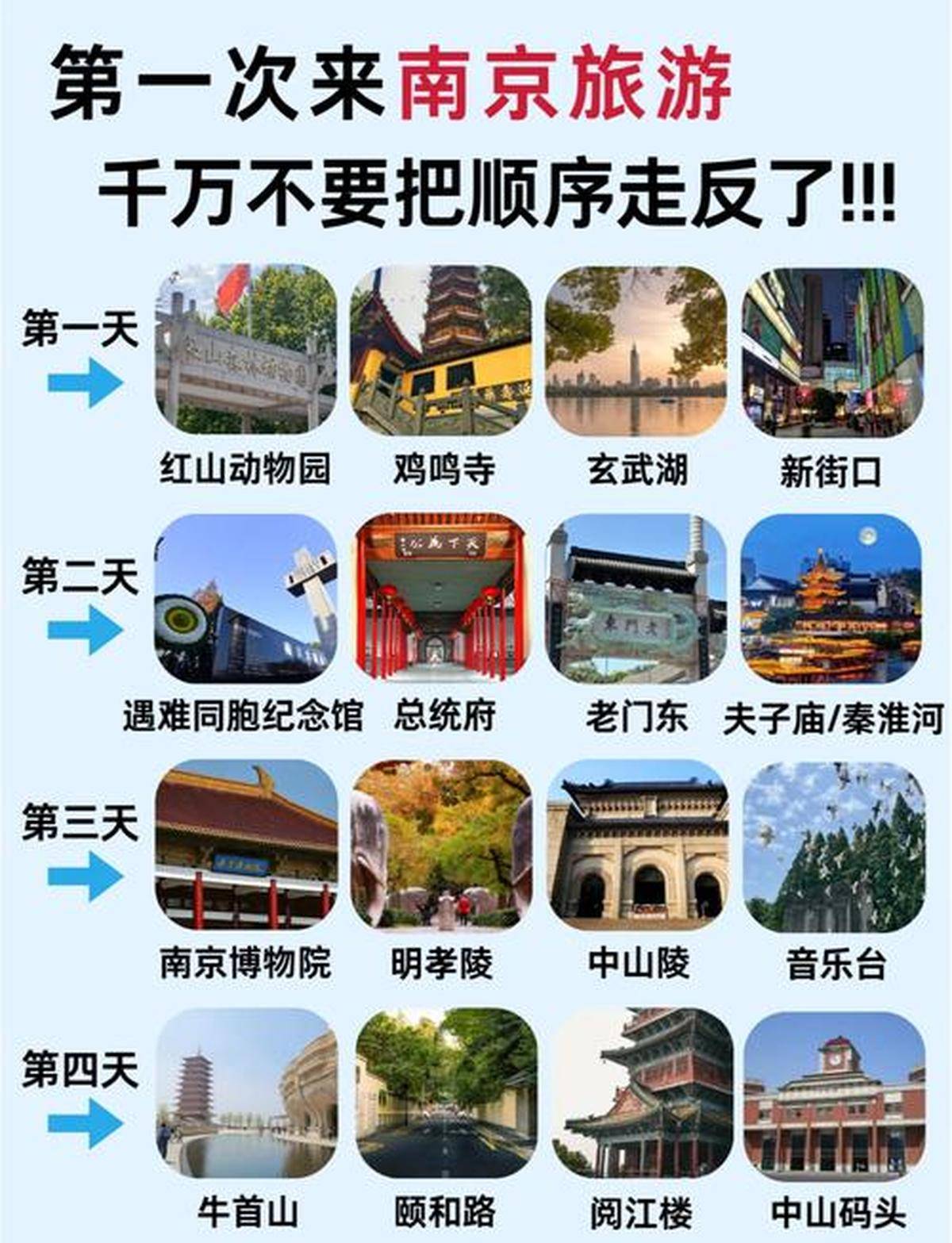 南京一日游最佳景点推荐