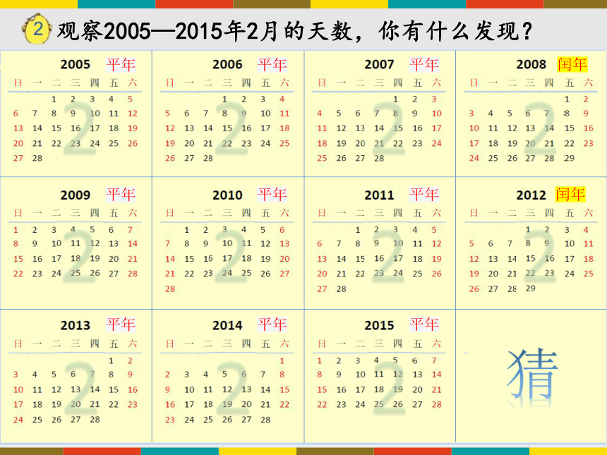 2100年是否是闰年?