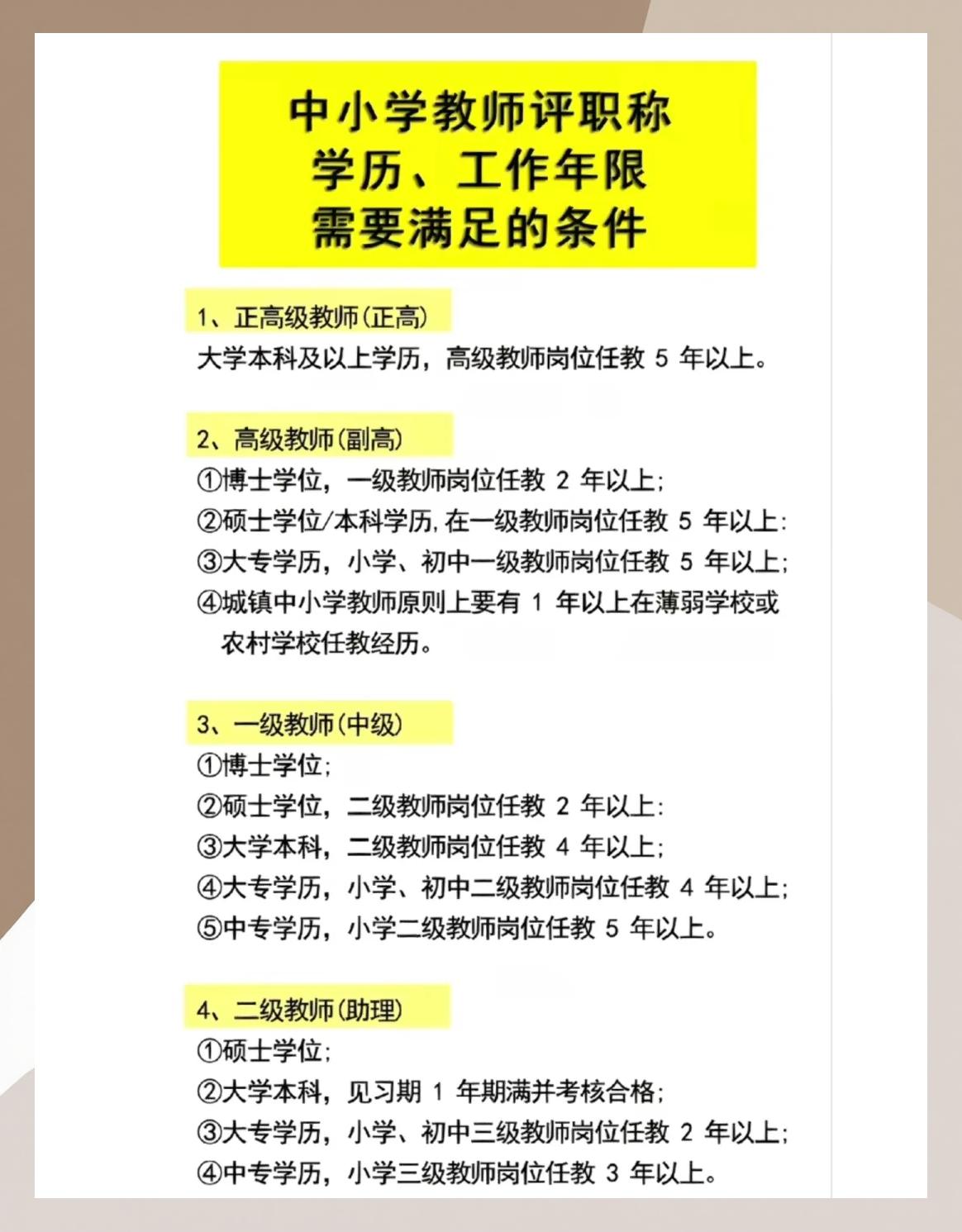 中学教师需要什么专业