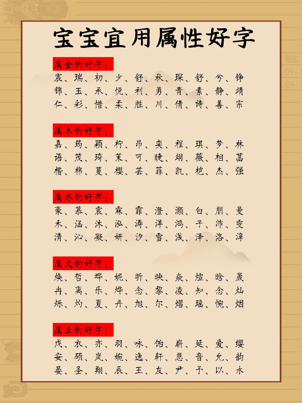 五行属金的字 取名