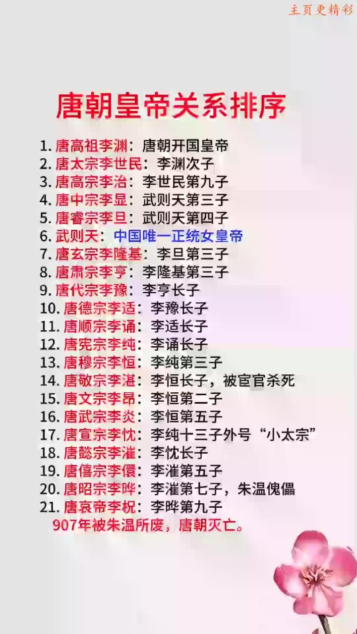 唐代历代皇帝列表及简介