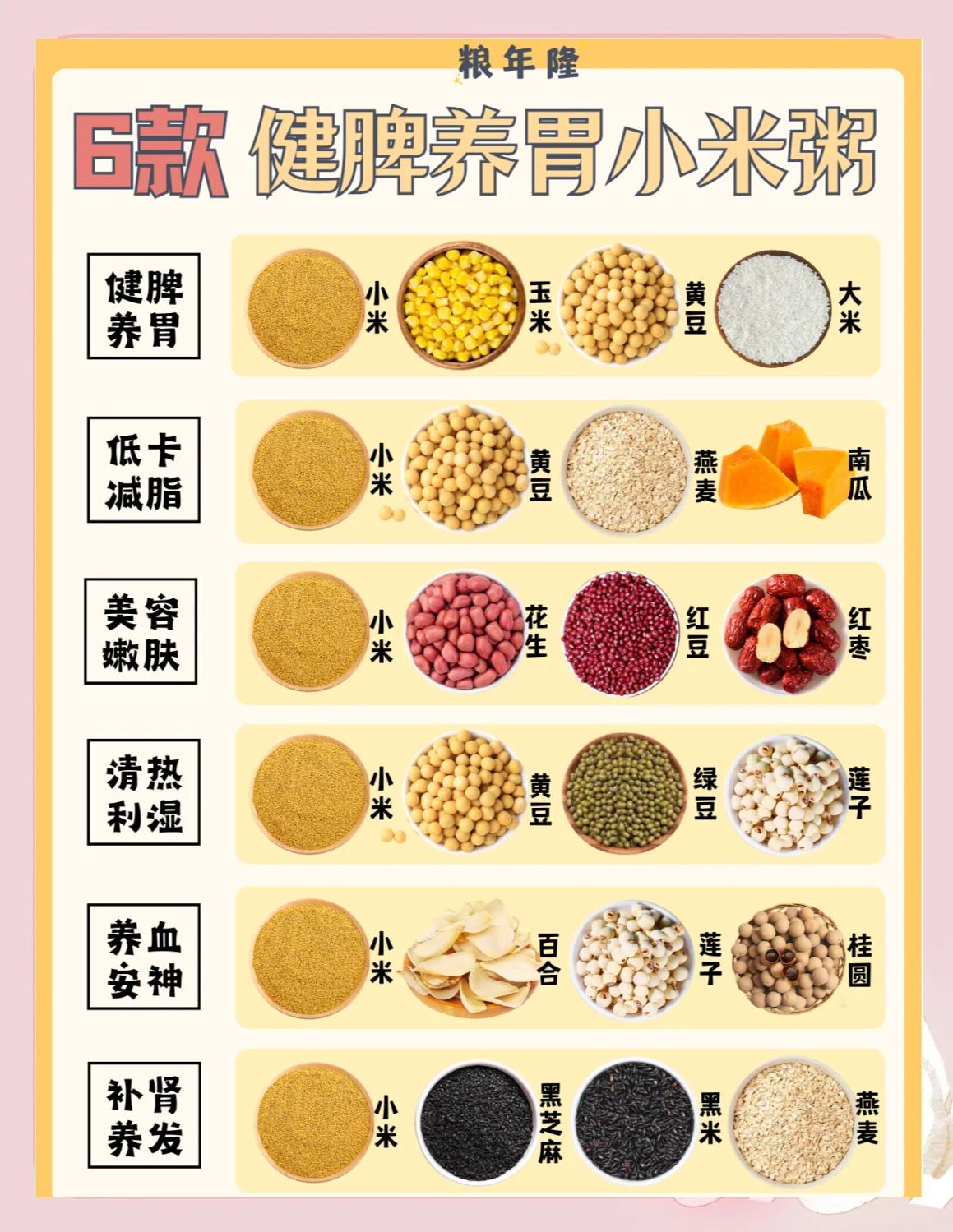 煮小米粥米和水的比例