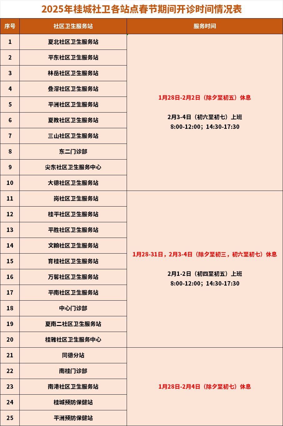 医院几点上下班时间表
