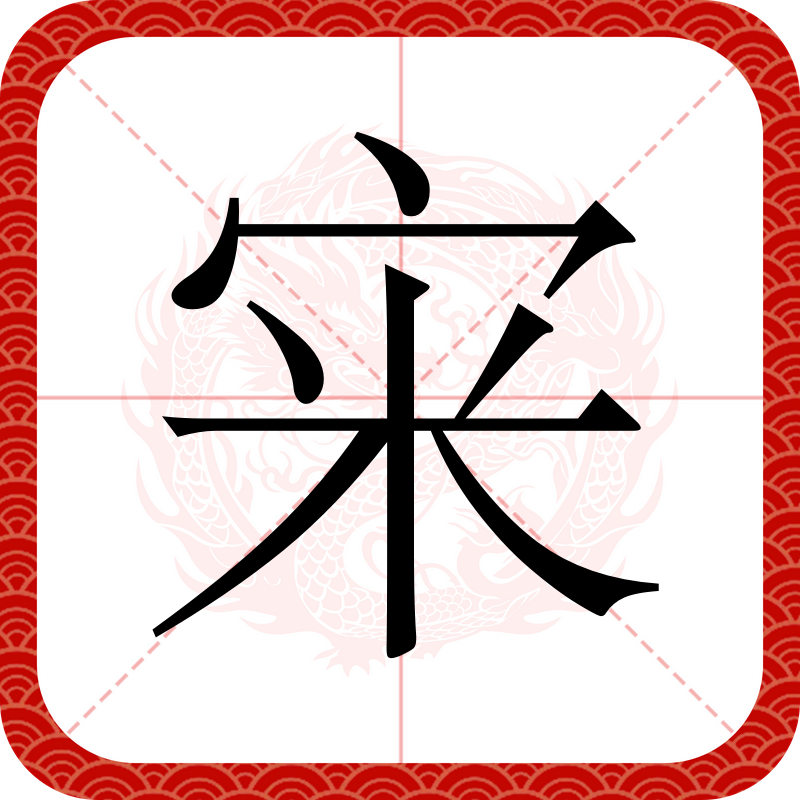 捯饬怎么读及意思