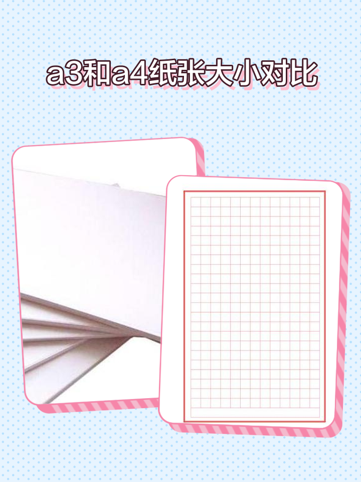 a4大小尺寸是多少像素