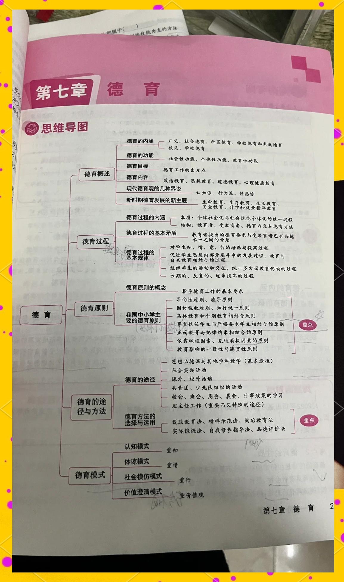 教师职业道德体系的核心内容