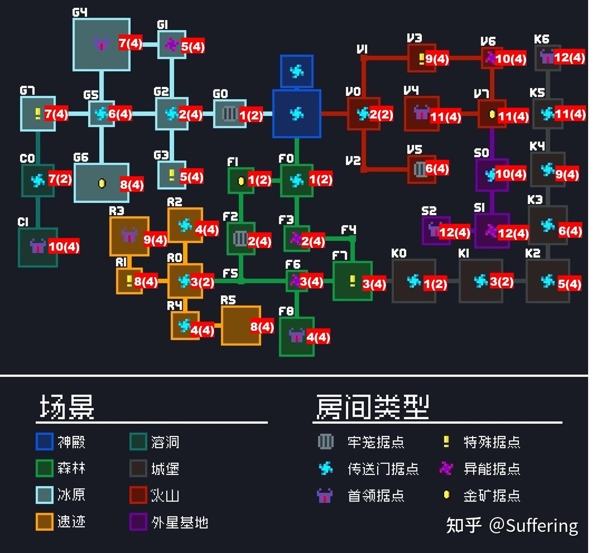 元气骑士过关攻略图文
