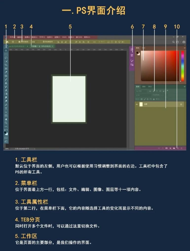 学好ps能做什么