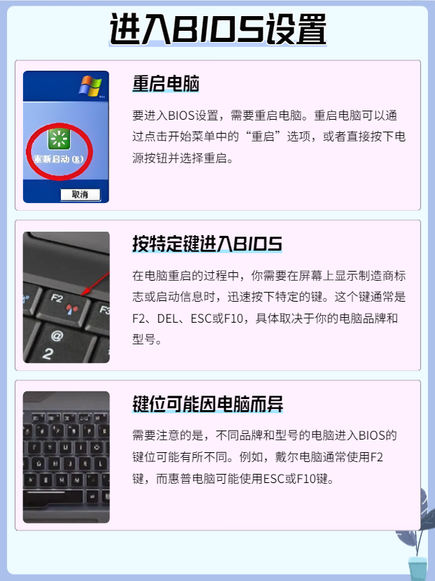 电脑如何开启无线网络功能
