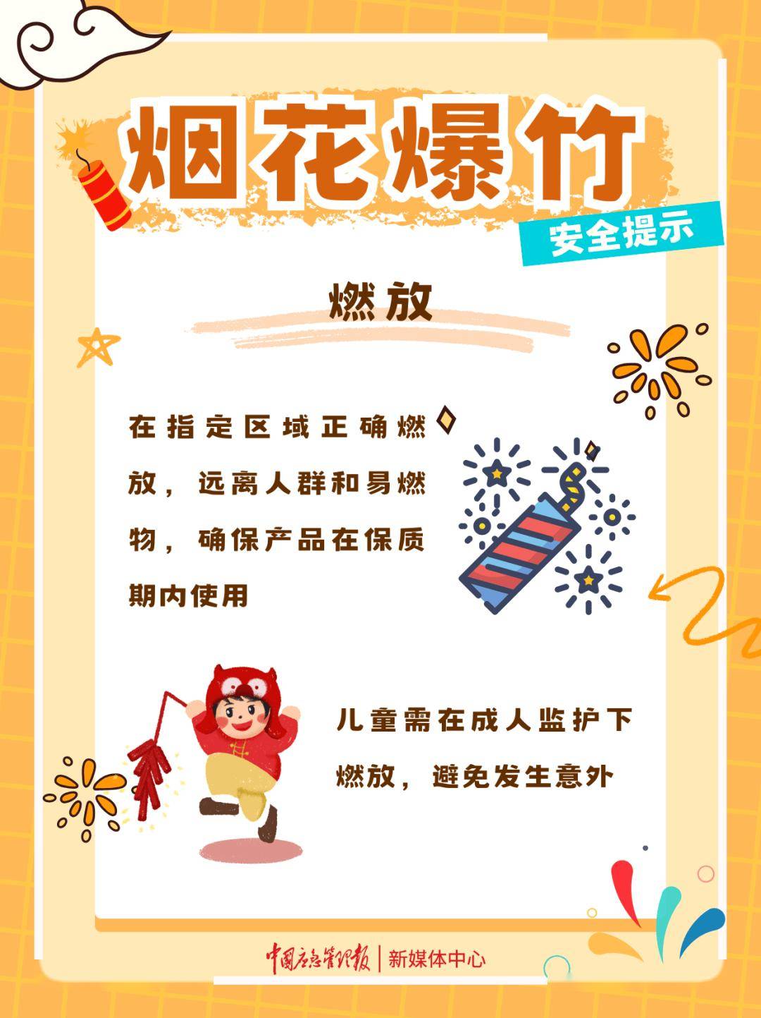 燃放烟花爆竹的危害图片