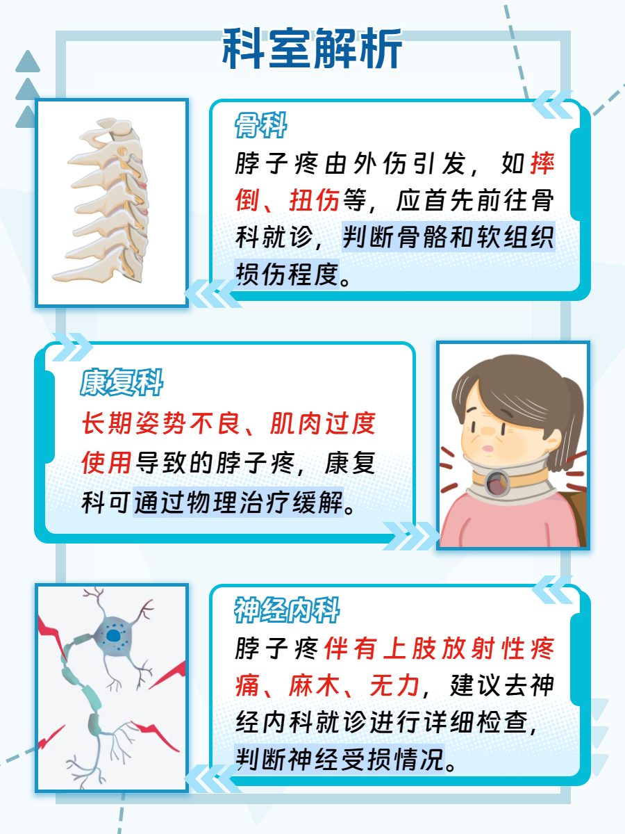 左边脖子筋疼是怎么办