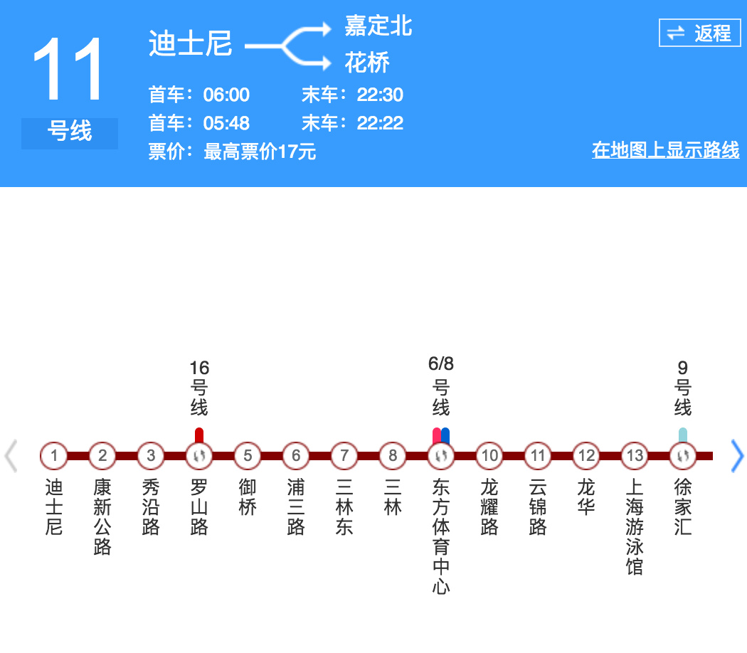 上海迪士尼到上海市区要多久时间