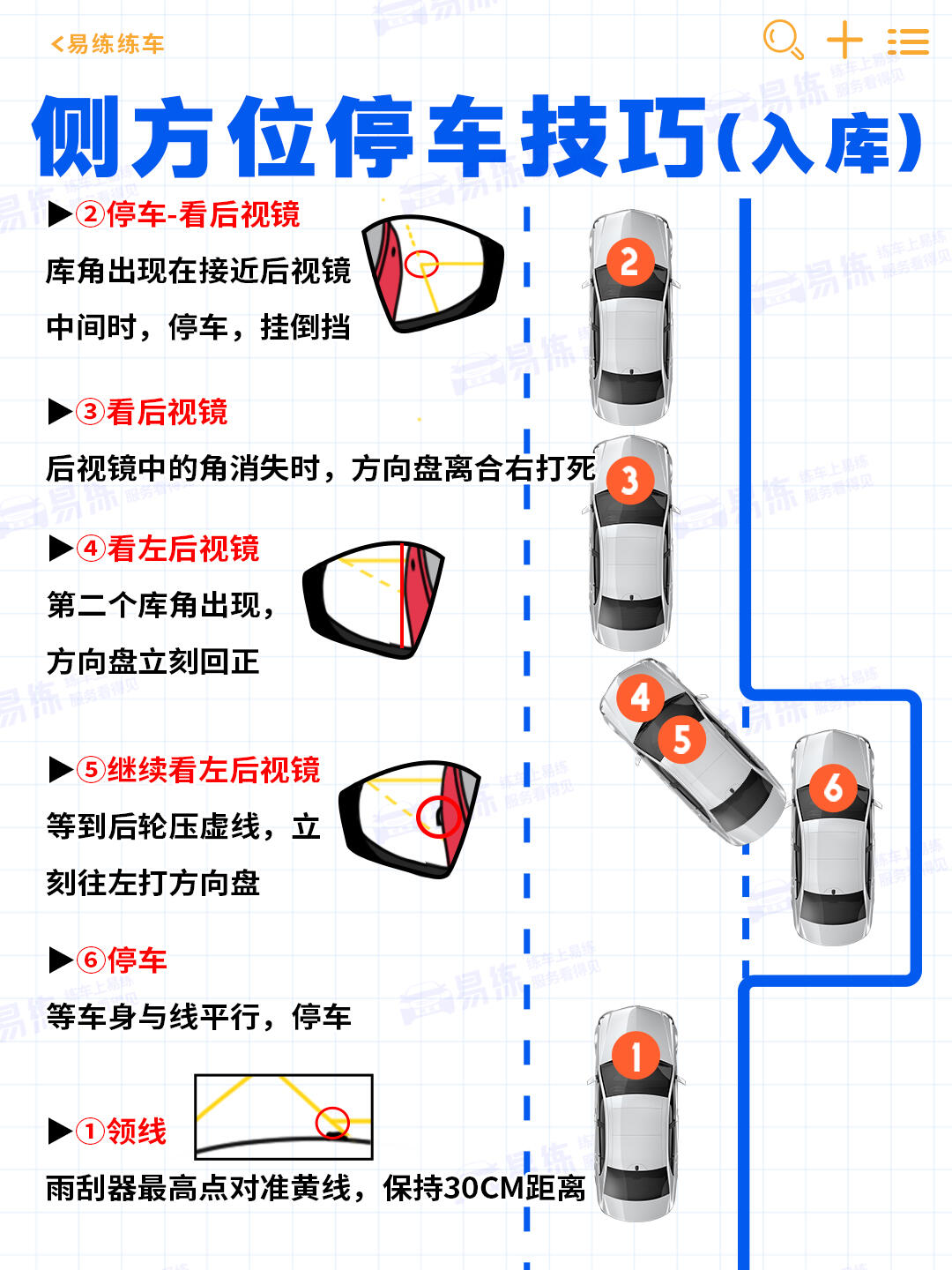 关于侧方位停车出库的技巧和方法