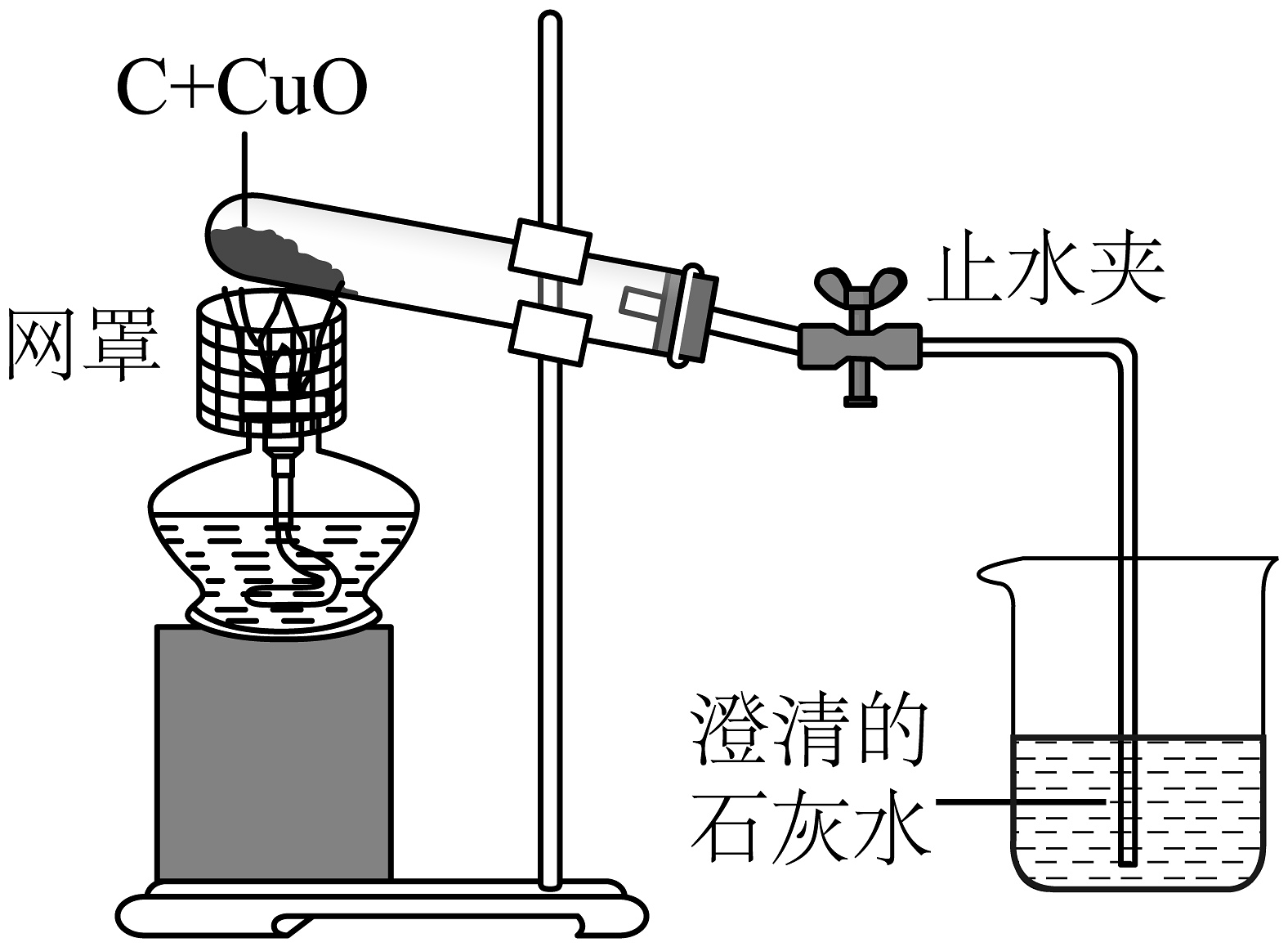 铁和稀硫酸 反应方程式