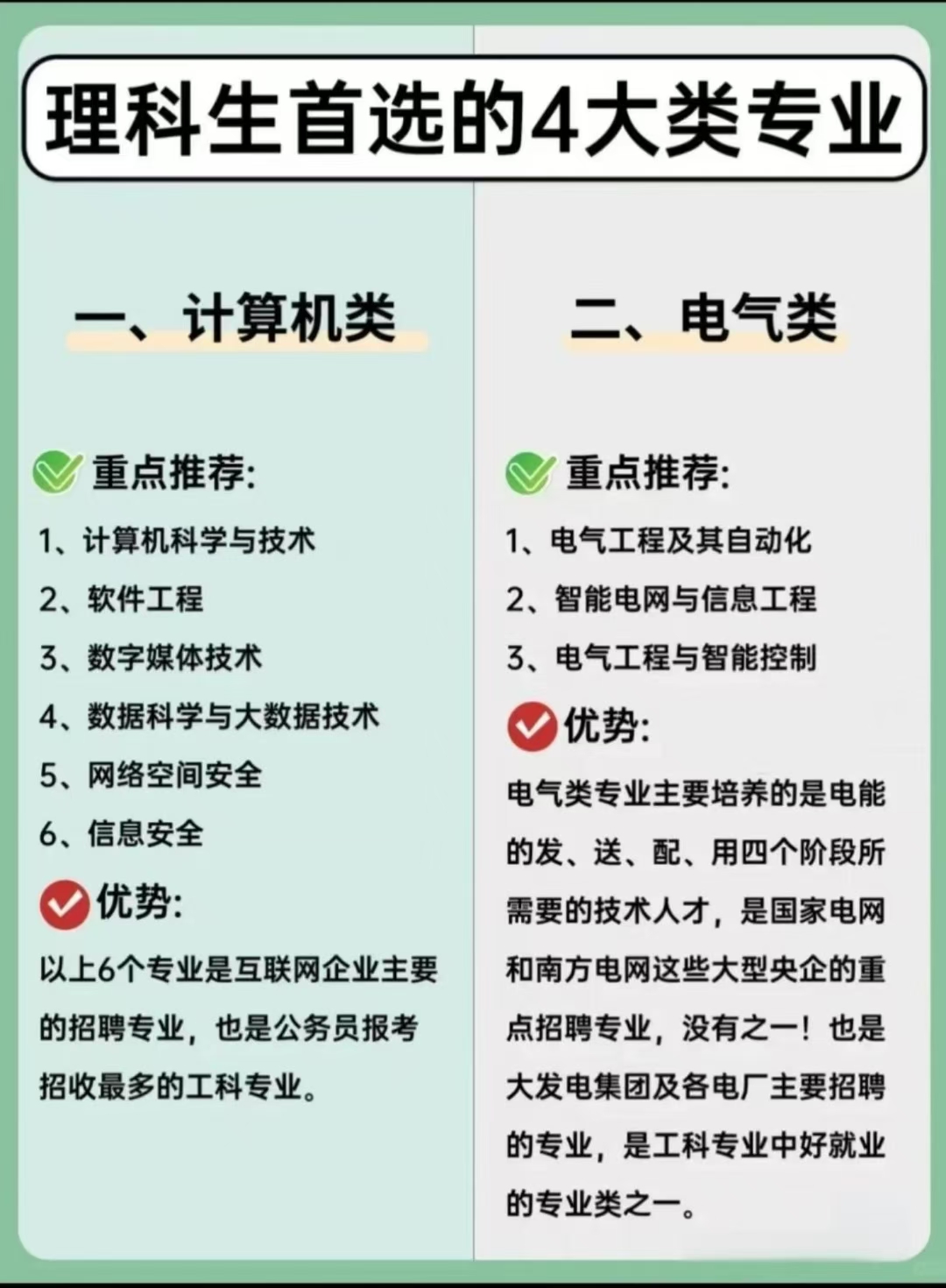 新疆大学专业排名最好的专业有哪些