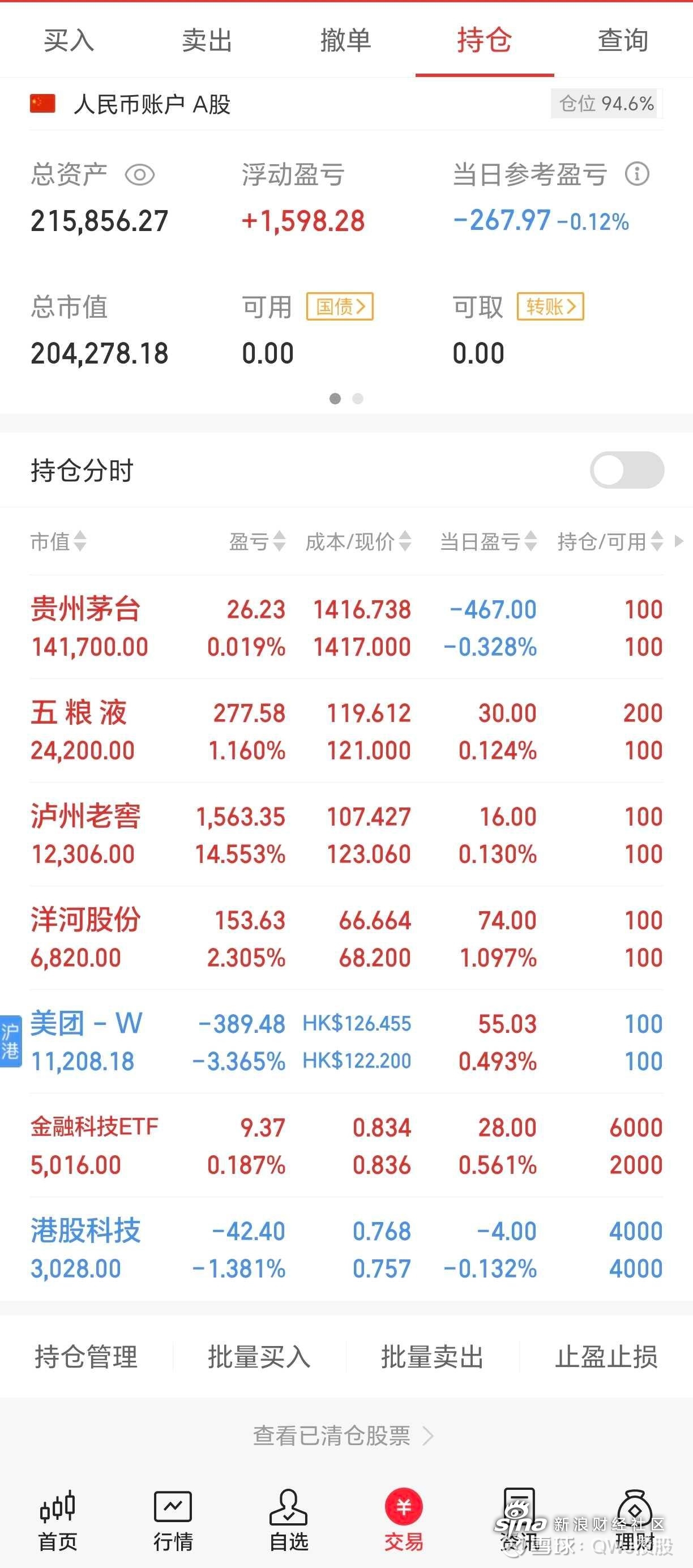 什么叫持仓总额是存定期