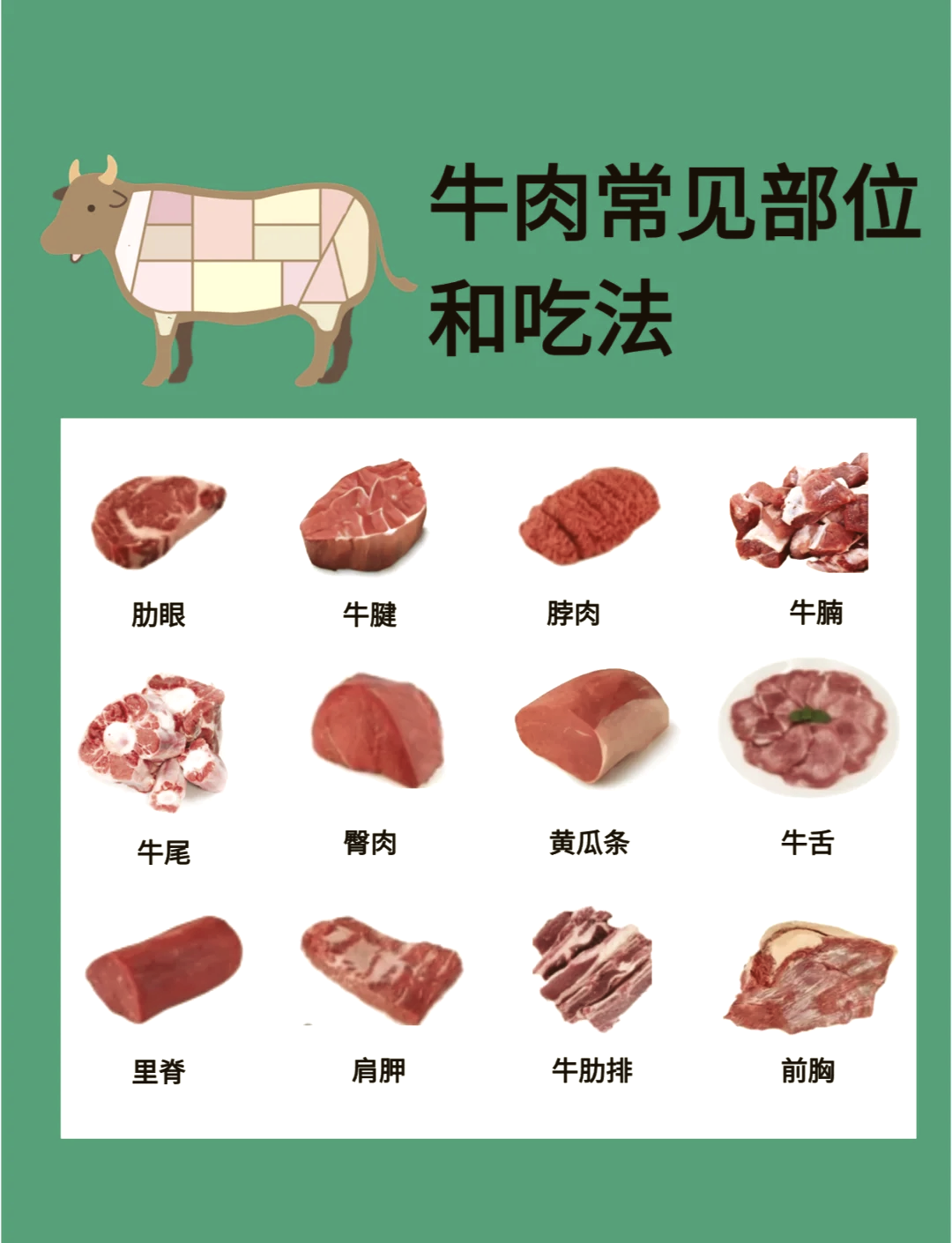 牛霖牛肉是牛的哪个部位