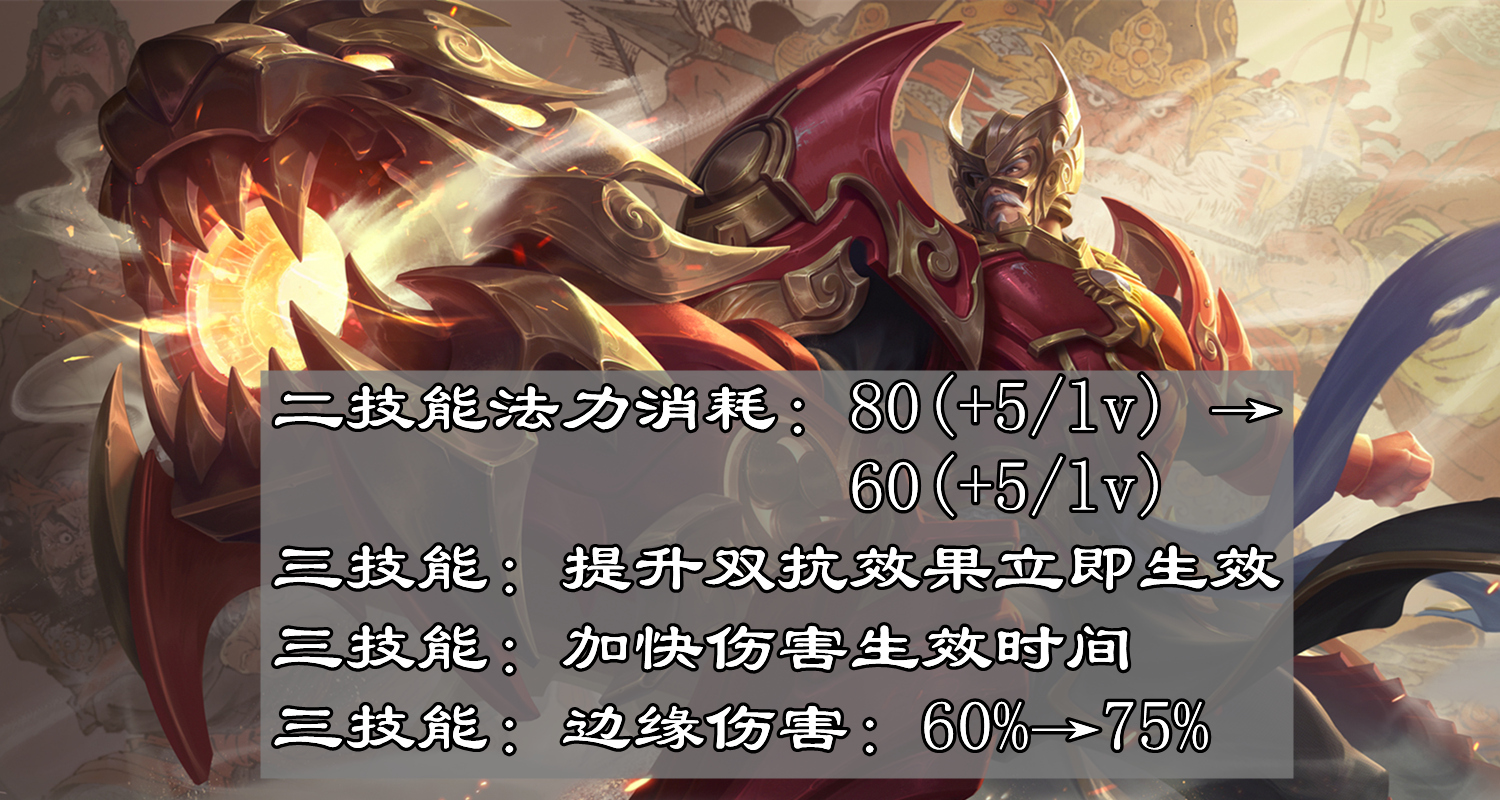 黄忠皮肤怎么获取