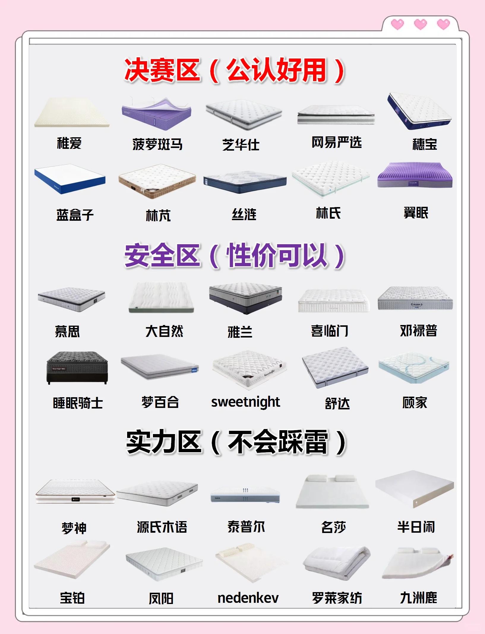 世界床垫十大名牌排行榜