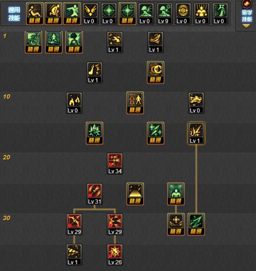 地下城炼金怎么升级