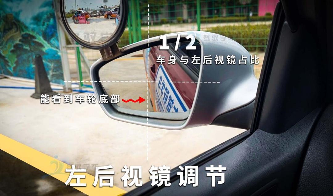 科二后视镜到底怎么调
