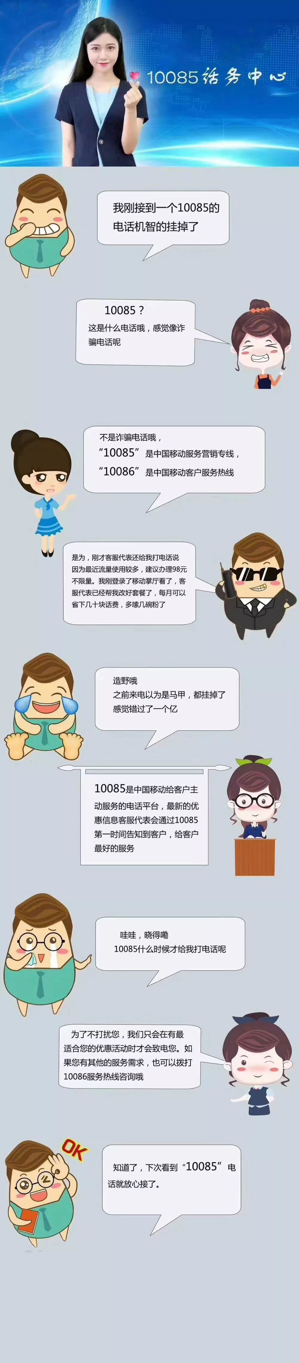 10086是干嘛的电话